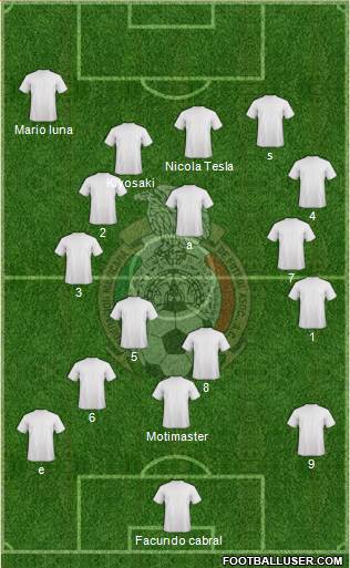 Mexico Formation 2014