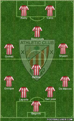 Bilbao Athletic Formation 2014