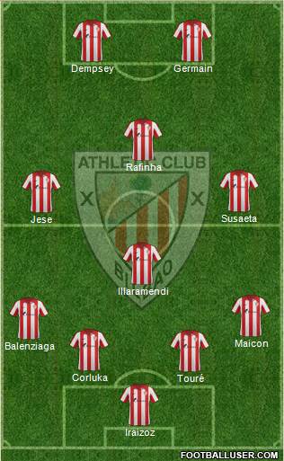 Bilbao Athletic Formation 2014