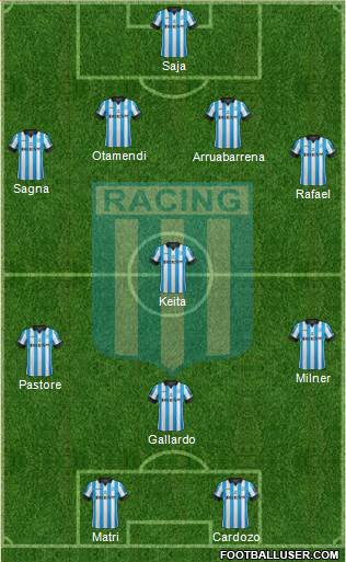 Racing Club Formation 2014