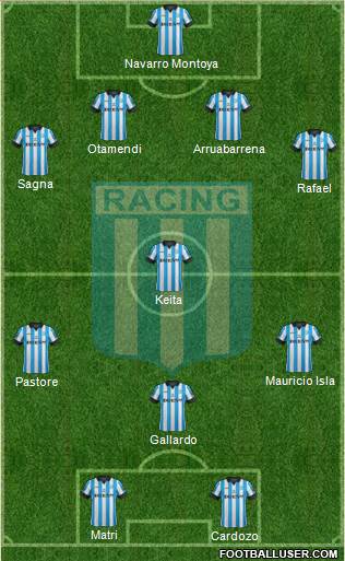 Racing Club Formation 2014