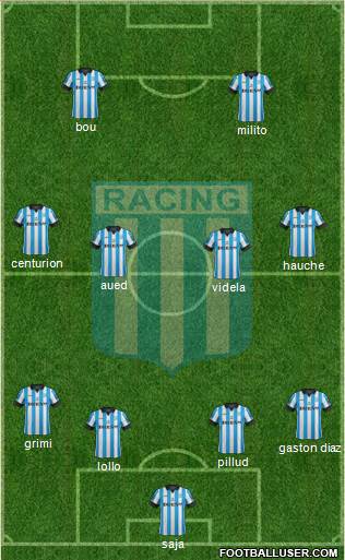 Racing Club Formation 2014