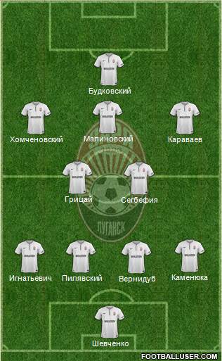 Zorya Lugansk Formation 2014