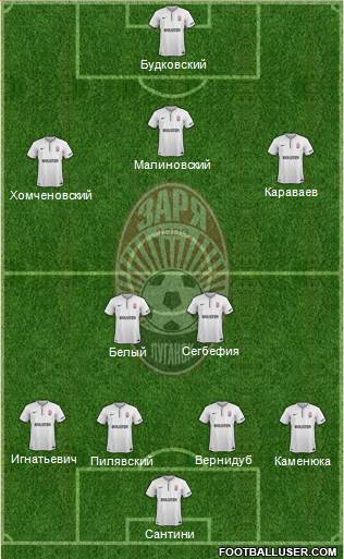 Zorya Lugansk Formation 2014