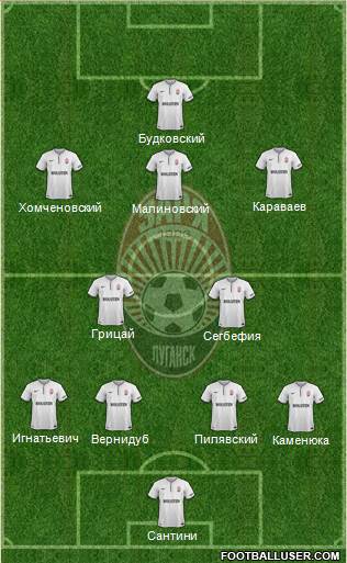 Zorya Lugansk Formation 2014