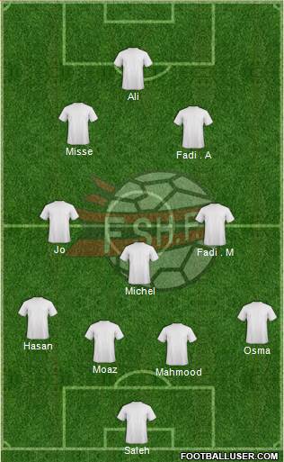 Albania Formation 2014