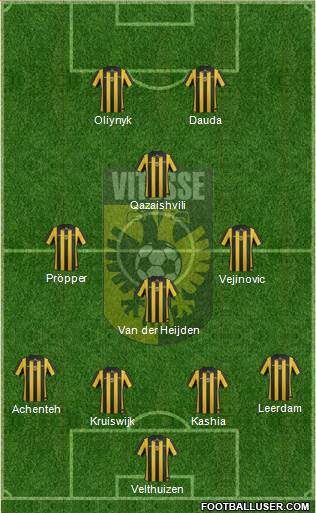 Vitesse Formation 2014