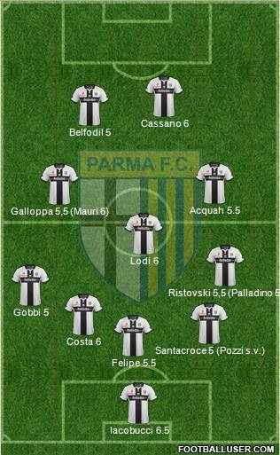 Parma Formation 2014