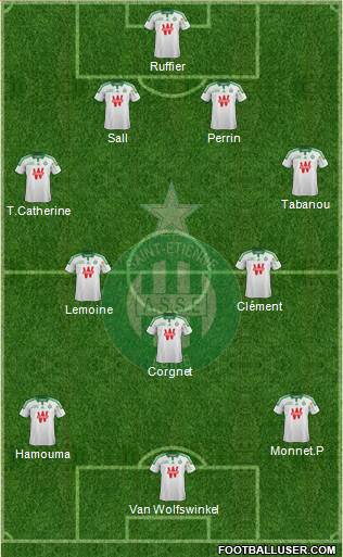 A.S. Saint-Etienne Formation 2014