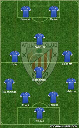 Bilbao Athletic Formation 2014