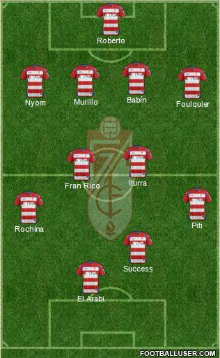 Granada C.F. Formation 2014