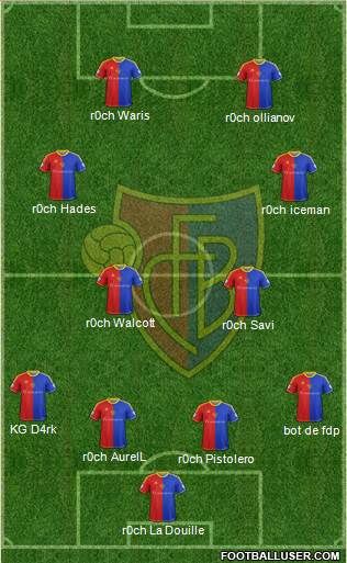 FC Basel Formation 2014