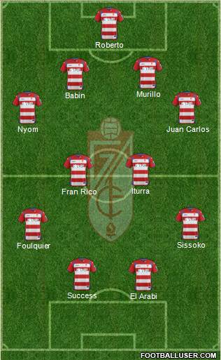 Granada C.F. Formation 2014