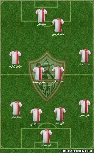 Zamalek Sporting Club Formation 2014