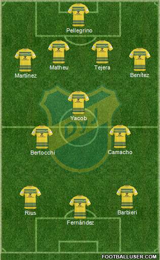 Defensa y Justicia Formation 2014