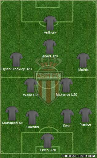 AS Monaco FC Formation 2014