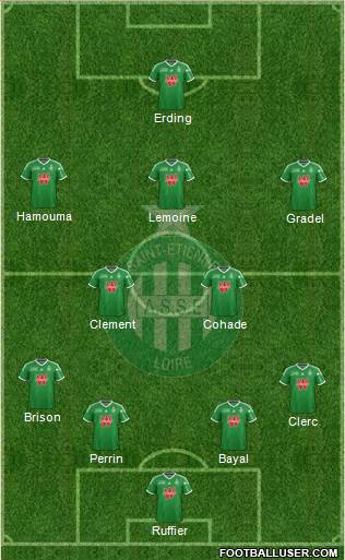 A.S. Saint-Etienne Formation 2014