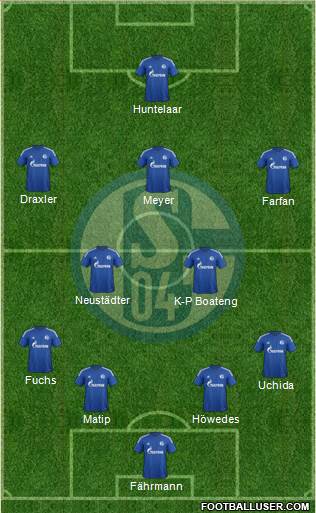 FC Schalke 04 Formation 2014