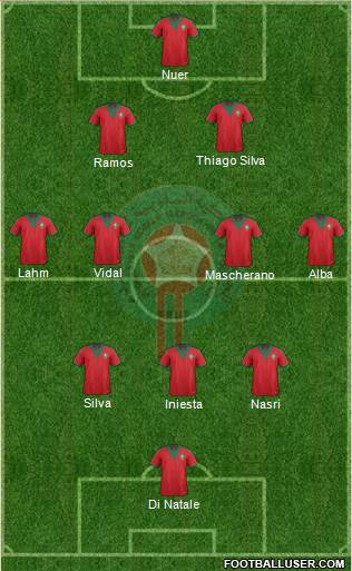 Morocco Formation 2014