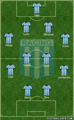 Racing Club Formation 2014