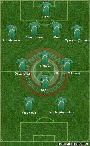 Nigeria Formation 2014