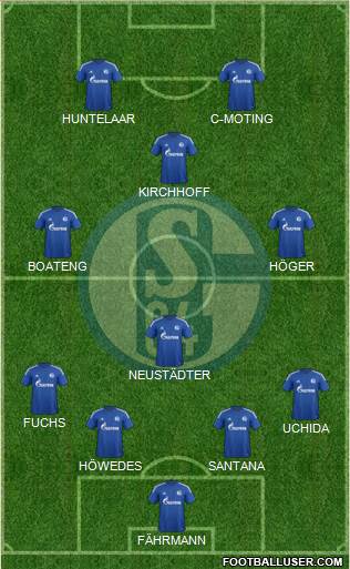 FC Schalke 04 Formation 2014