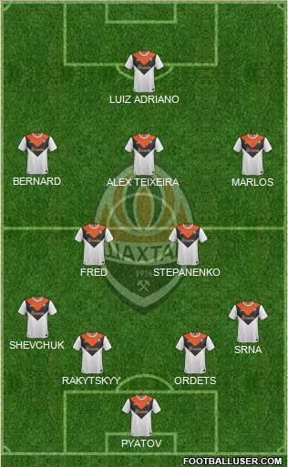 Shakhtar Donetsk Formation 2014