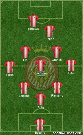 F.C. Girona Formation 2014