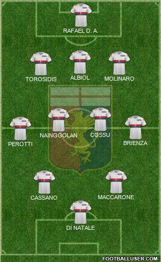 Genoa Formation 2014