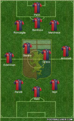 Genoa Formation 2014