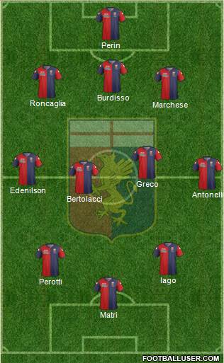 Genoa Formation 2014