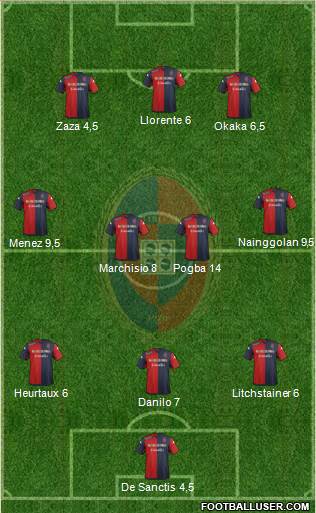 Cagliari Formation 2014