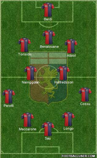 Genoa Formation 2014