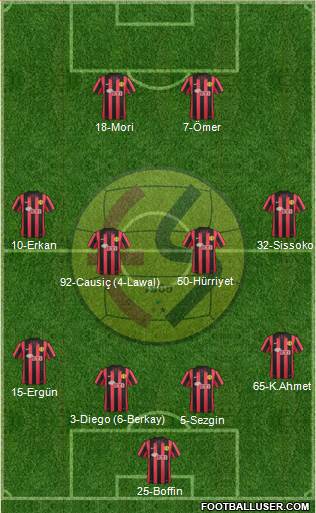 Eskisehirspor Formation 2014