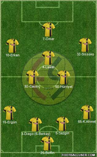 Eskisehirspor Formation 2014