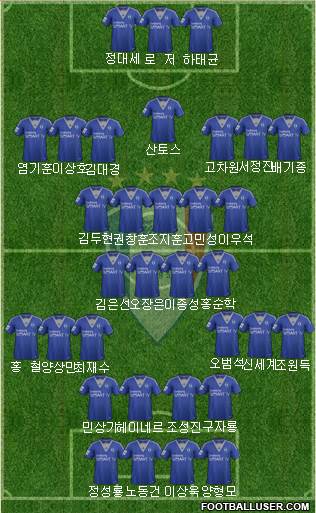 Suwon Samsung Blue Wings Formation 2014