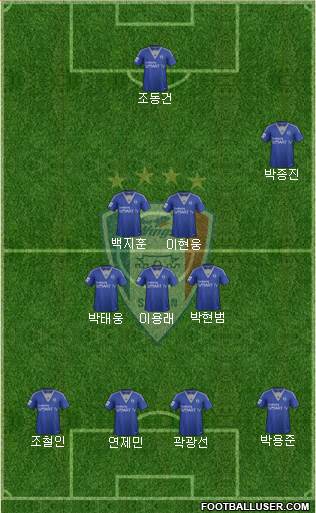 Suwon Samsung Blue Wings Formation 2014