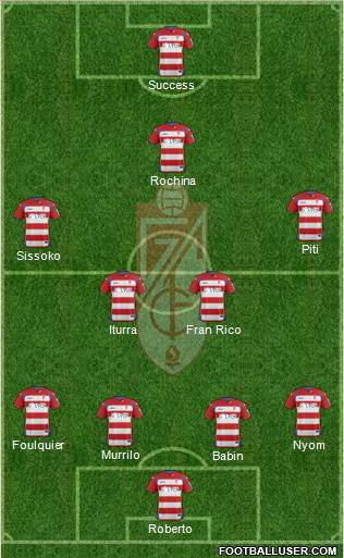 Granada C.F. Formation 2014