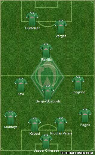 Werder Bremen Formation 2014