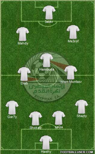 Egypt Formation 2014