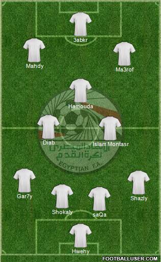 Egypt Formation 2014