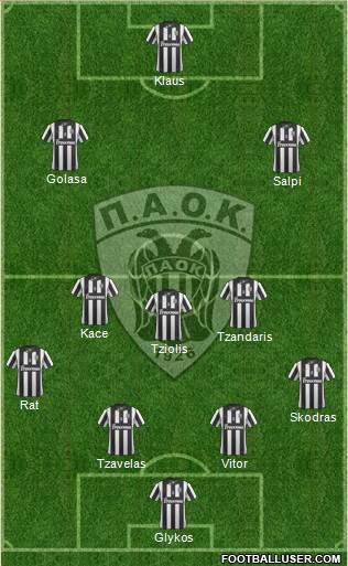 AS PAOK Salonika Formation 2014