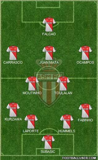 AS Monaco FC Formation 2014