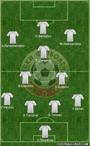 Bulgaria Formation 2014