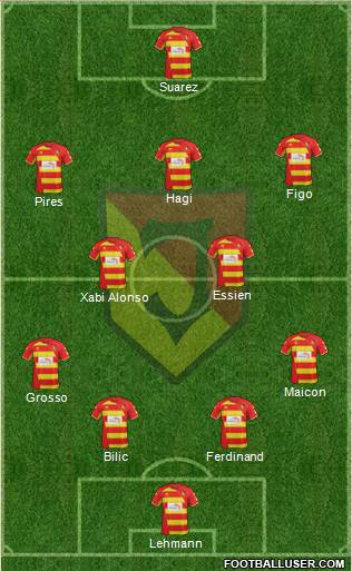 Jagiellonia Bialystok Formation 2014