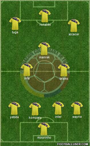 Colombia Formation 2014