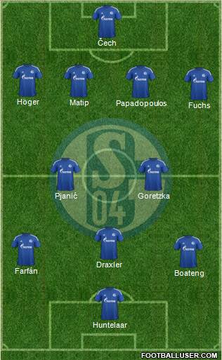 FC Schalke 04 Formation 2014