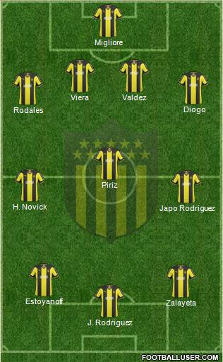 Club Atlético Peñarol Formation 2014