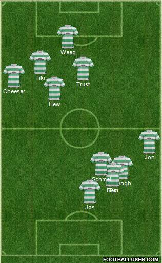 Celtic Formation 2014