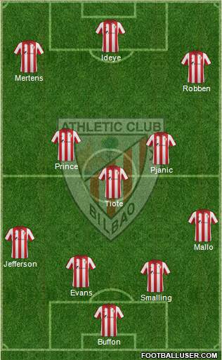 Bilbao Athletic Formation 2014